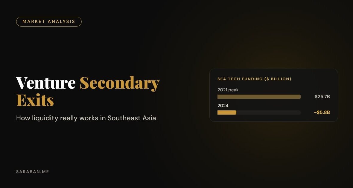 Venture secondary exits: how liquidity really works in Southeast Asia