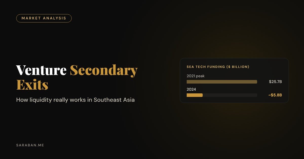 Venture secondary exits: how liquidity really works in Southeast Asia
