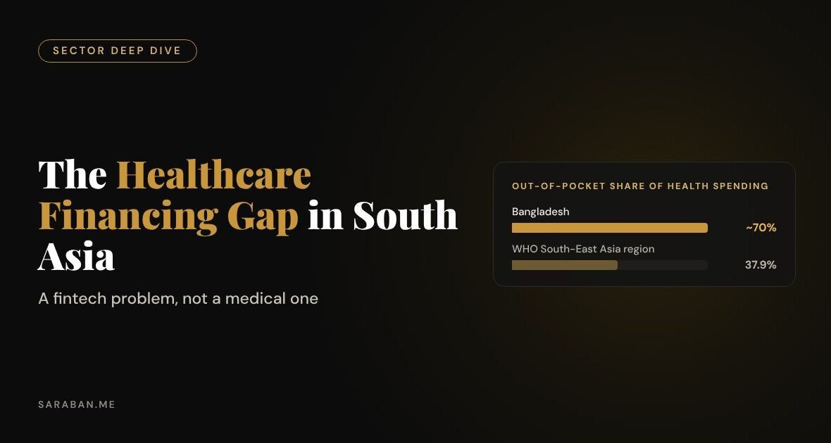 The healthcare financing gap in South Asia: a fintech problem, not a medical one