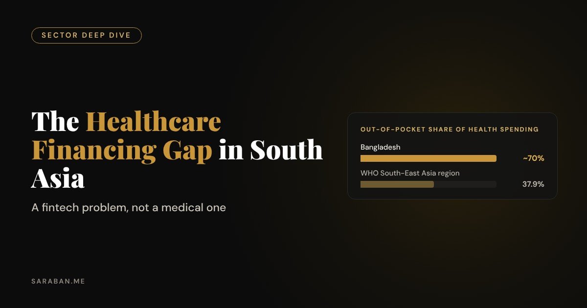 The healthcare financing gap in South Asia: a fintech problem, not a medical one