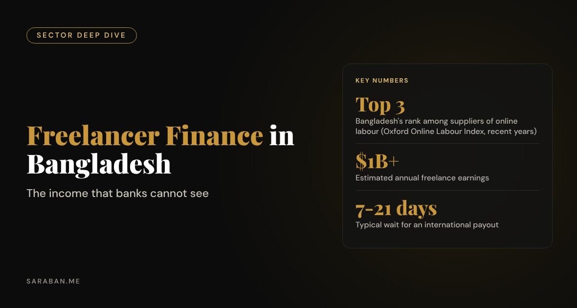 Freelancer finance in Bangladesh: the income that banks cannot see