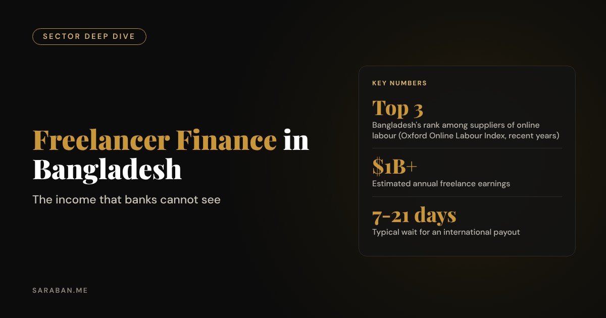 Freelancer finance in Bangladesh: the income that banks cannot see